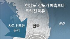 ‘역대 최강’ 우려했던 힌남노, 북서쪽 찬공기와 섞이며 위력 약화