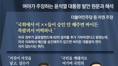 여권 “바이든 아니라 ‘날리믄’이라 했다” 野 “국민 청력 시험하나”