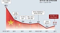 시진핑 3연임, 문제는 경제… “3% 미만 성장땐 악몽될 것”