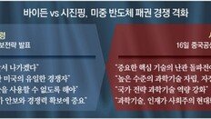 시진핑, 바이든에 맞서 ‘반도체 투쟁’ 선언