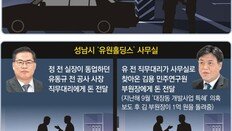 “김용, 여러사람 거쳐 전액 현금 받아… ‘불법 자금’ 충분히 인지”