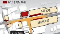 인파 몰린 ‘T자 골목’에 불법증축 건축물 6개