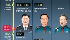 [단독]신고 잇따를 때… 용산서장 식사중, 서울청 112책임자는 부재중