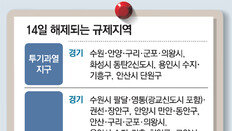 인천-세종 등 규제 해제… 미분양 우려에 PF보증 10조로 확대