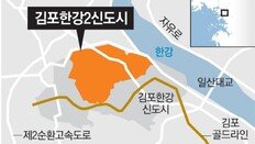 김포에 4만6000채 신도시… 서울 지하철 5호선 연장