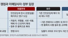 화물연대 5개월새 또 파업… 당정, 뒤늦게 “안전운임제 3년 연장”