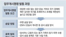 정부, 업무개시명령 현장조사 돌입… 화물연대 “무효 가처분 신청”