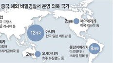 “中, 韓-日 등 53개국서 비밀 해외경찰서 운영”