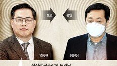 [단독]유동규 “김만배 ‘내 지분 늘려 이재명측 지분 숨겼다’ 말해”