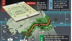 尹 “北 또 영토 침범땐 9·19합의 효력정지 검토”