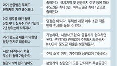 중도금대출 막혔던 단지도 시행사-금융사 협의땐 대출 가능