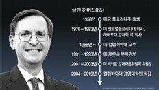 “美연준,‘물가 2%안정’ 포기안해… 금리상승 따른 침체 못피할 것”