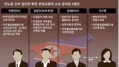 “민노총 간부들, ‘사업-부부관광’ 적고 호텔방서 北지령 받아”