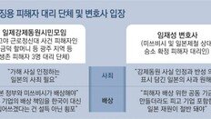 [단독]징용피해자 의견 엇갈려… “재단 변제안 가능” “구걸할 생각 없다”