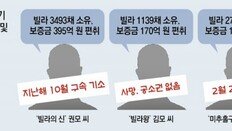 전세사기 1900명 검거… “정부 무대책” 30대 피해자 글 남기고 숨져