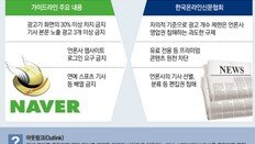 네이버, 과한 규제 논란에 ‘뉴스 아웃링크’ 무기 연기