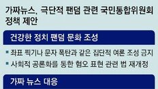 “가짜뉴스 피해 구제 강화… 유튜버도 언론 중재 추진”