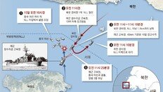 北경비정, 서해NLL 침범 우리軍 경고사격에 퇴각