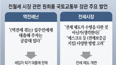 “역전세난 겪는 집주인에 보증금 반환용 대출 완화”