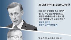 백악관 “G7서 AI 위험관리 논의”… 美의회선 “ 中, AI 무기화 우려”