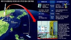 北 ICBM성능 강화… 추진체 낙하 예상지점 7년전보다 멀어져