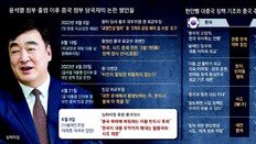 [단독]정부 “사드3不, 안보 위해 바꿀수 있어… 공급망 中 의존 줄일것”