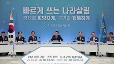 25개 출연연, R&D 예산 20% 삭감안 제출