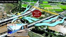 홍수 경보 2시간 뒤에야… 인력 6명-포클레인 1대로 제방 보수