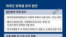 “외국인 유학생 30만명 유치”… 인구감소-지방대 위기 동시 대응