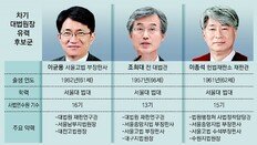 대법원장 후보 이균용-조희대-이종석 압축… 尹, 이르면 주초 지명