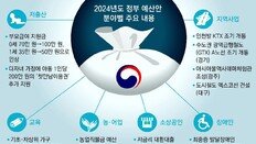 0세 유아 부모급여 月 70만→100만원