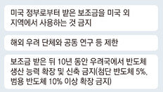 韓 반도체업계 “美보조금 가드레일, ‘공정 업그레이드’ 보장 필요”