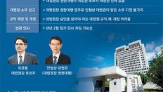 30년만의 대법원장 공백 현실로… 안철상 대법관, 권한대행 맡아