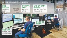 호주 ‘600km 원격협진’ 시골 응급환자 살렸다