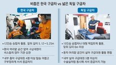 넓고 큰 獨구급차, 구급대원 5명이 함께 응급처치 가능