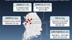 20조 기흥단지, 삼성의 ‘마더팩토리’… SK-현대차도 국내에 핵심기지