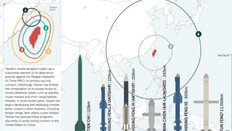 대만, 베이징 타격 가능한 사거리 2000㎞ 미사일 ‘칭톈’ 확보