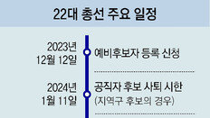 총선 신인들 ‘깜깜이 선거구’ 분통… “현수막 어디 걸지도 몰라”