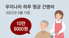 간병비 최대 80% 정부 지원… 내년 시범사업