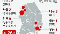 서울-부산-대구 사전투표소에도 불법 카메라