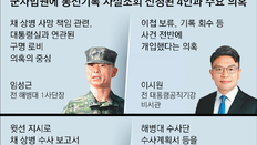 [단독]軍법원, 임성근 등 ‘채 상병 사건’ 2명 통화조회 허가