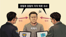 중수청-국수본-공수처 ‘사건 관할’ 혼선 우려 “수사권 정밀 설계를”