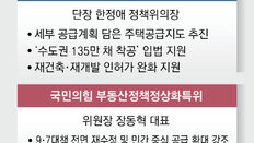 與 덮친 보유세 포비아… “잘못 건드리면 수도권 민심 큰 영향”