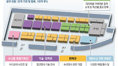 먹이 주는 로봇-바다 모니터링 드론… ‘수산양식 미래’ 선봬