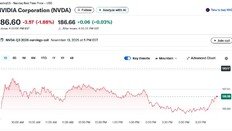 손정의 이어 ‘페이팔’ 피터 틸도 엔비디아 지분 다 팔아