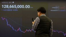 주저앉은 금리인하 기대감…비트코인 1억3000만원도 깨져