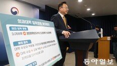 尹, 보고때마다 “더!”… 의대 증원 500→1000→2000명 뻥튀기