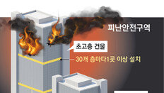 韓, 30개 층마다 ‘재난 벙커’ 피난안전구역 설치… 미리 파악을