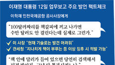 李, 10시간 업무보고서 10만자 쏟아내… 野 “권력 과시 정치쇼”