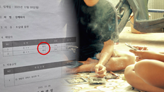 징계 공고에 ‘중국인’ 박제…대학 기숙사 ‘혐중 조장’ 뭇매